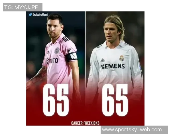 梅罗进球数更新C罗953球梅西895球今年表现对比引关注